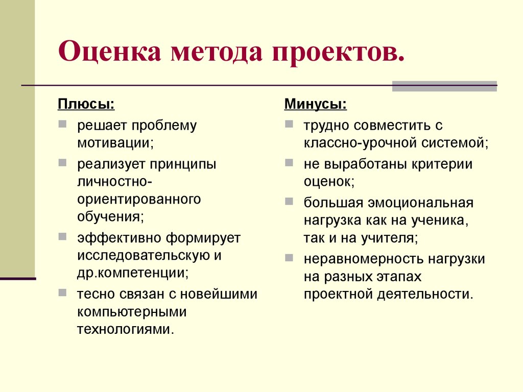 Плюсы индивидуального. Метод проектов плюсы и минусы. Способы оценивания проекта. Плюсы и минусы технологии проектов. Методы проектов плюсы и минусы.