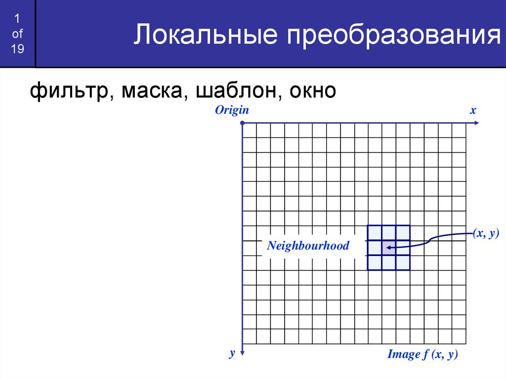 Преобразование фильтров. Линейная фильтрация изображений маска. Примеры локальных преобразований:.