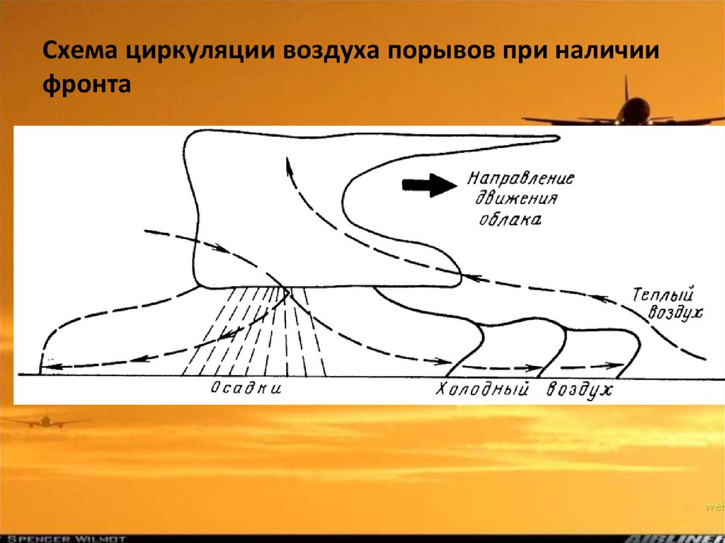 Карта грозового фронта онлайн