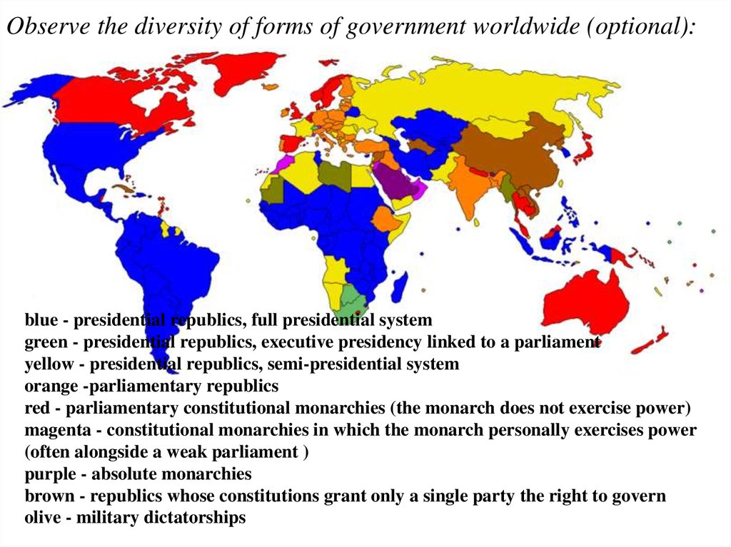 Смешанная республика конституция. Semi-presidential System. Президентские Республики на карте. Semi presidential Executive is. Types of government.