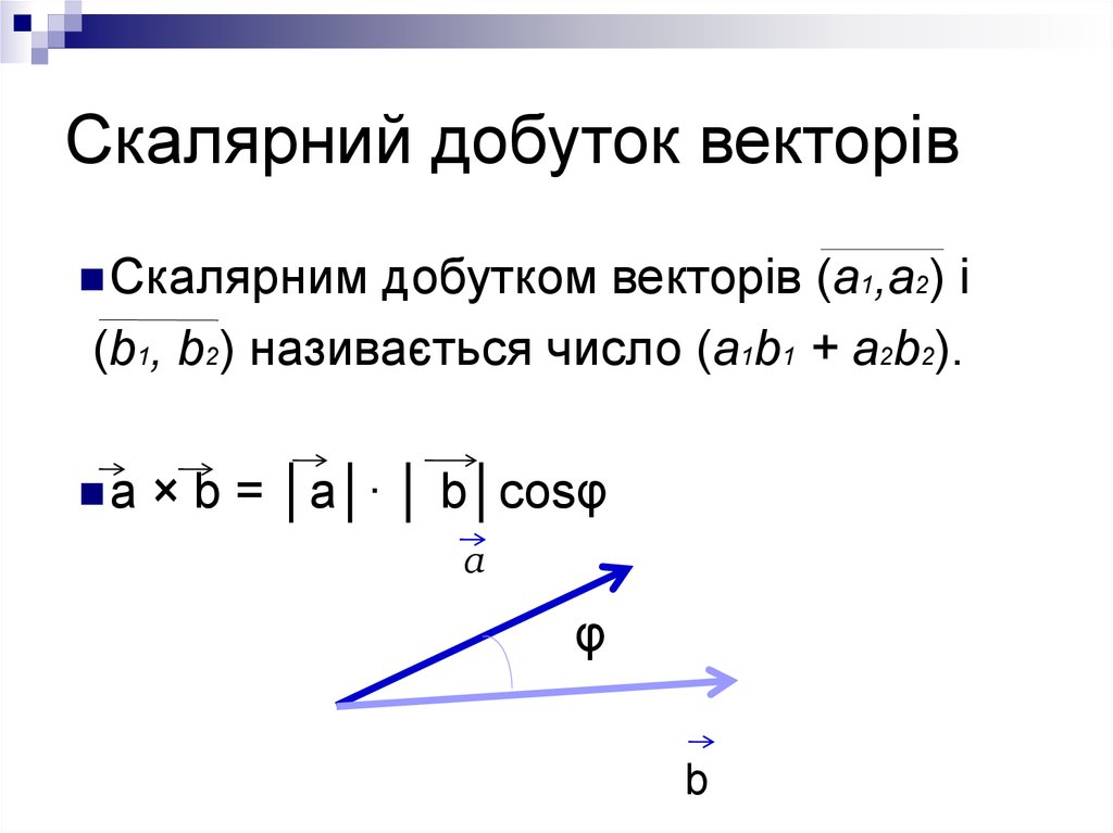 Следствия скалярного произведения векторов