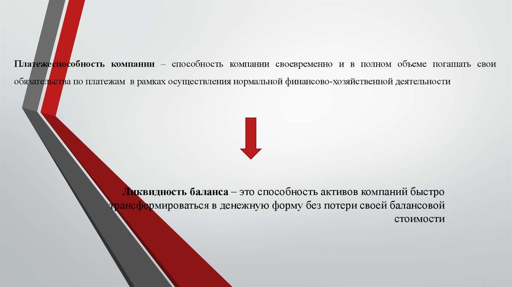 Свои обязательства в полном объеме. Своевременно и в полном объеме. Способность предприятия быстро погашать свою задолженность. Это способность организации отвечать по своим обязательствам. Способность государства погашать свои международные обязательства.