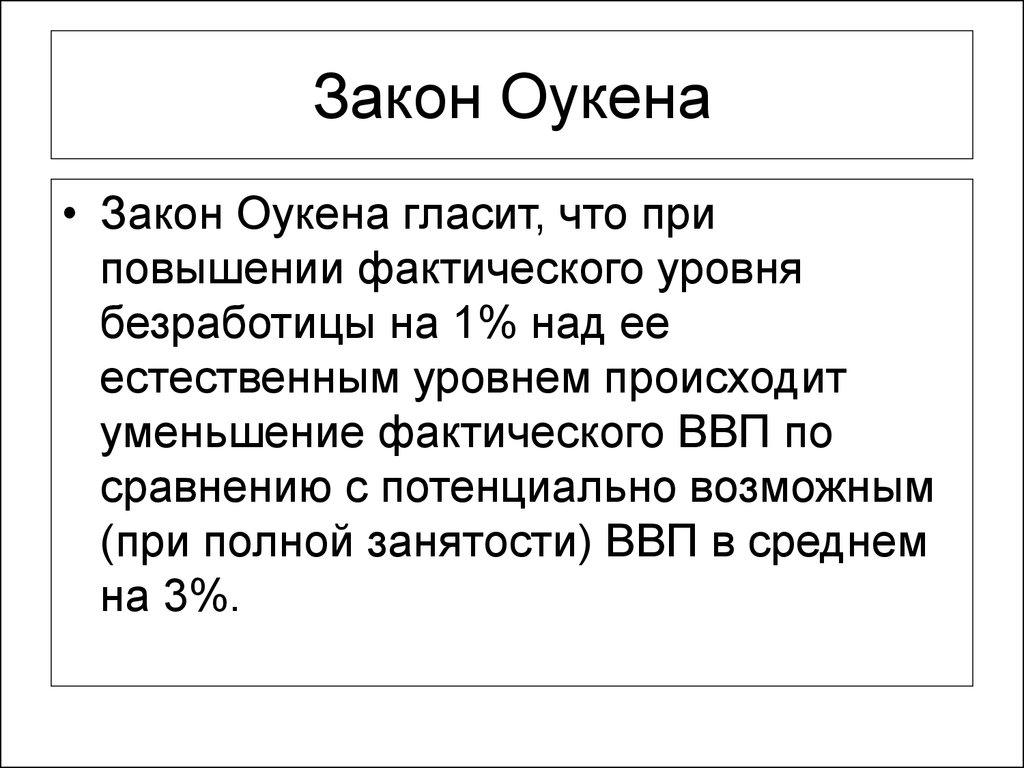 Последствия безработицы закон оукена презентация