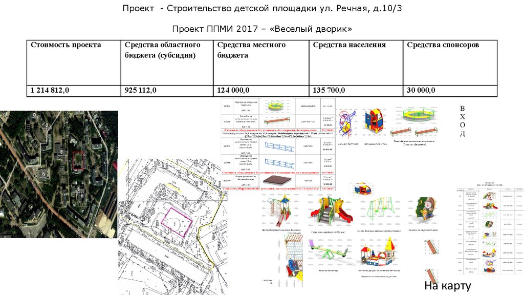 Проекты ппми варианты