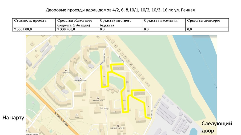 Кирово чепецк проезд западный