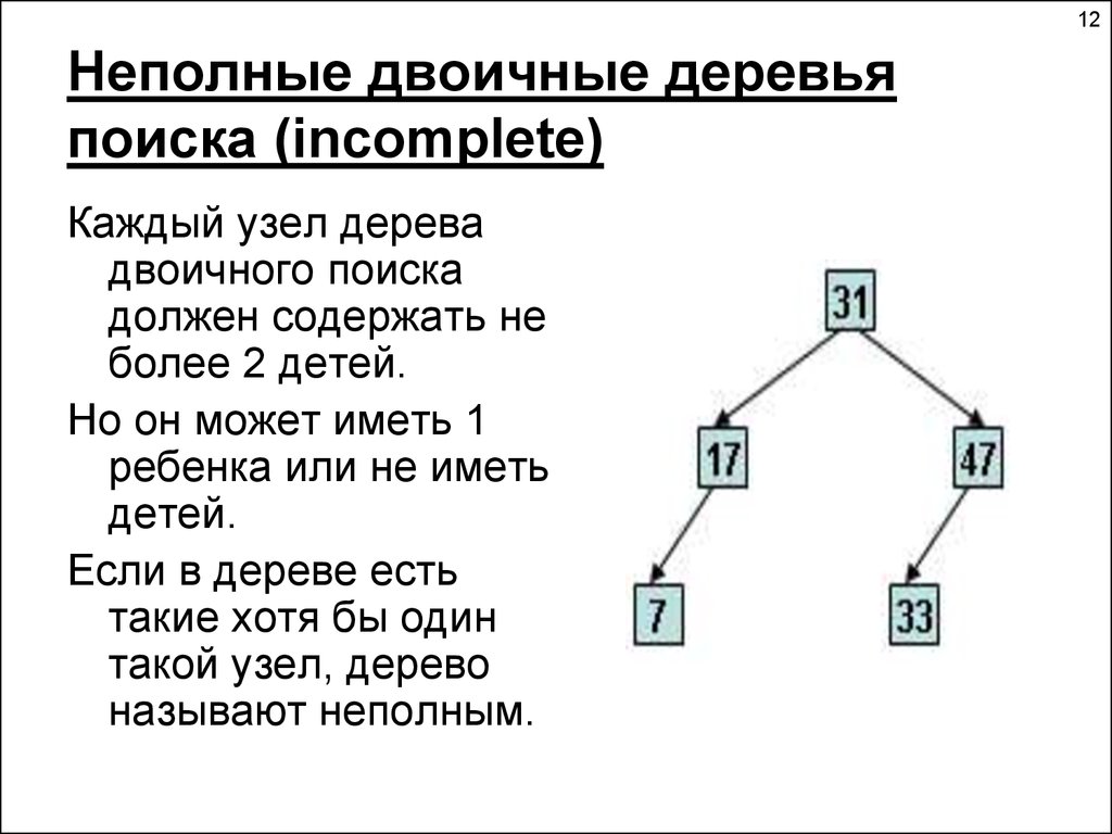 Виды бинарного поиска. Структура данных дерево с++. Неполное бинарное дерево. Бинарное дерево поиска. Бинарное дерево структура данных.