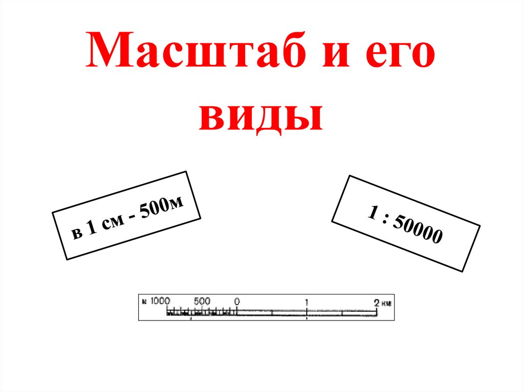 Масштаб видео. Масштаб картинки для презентации. Масштаб служит. Масштаб по технологии. Масштаб и его виды в математике.