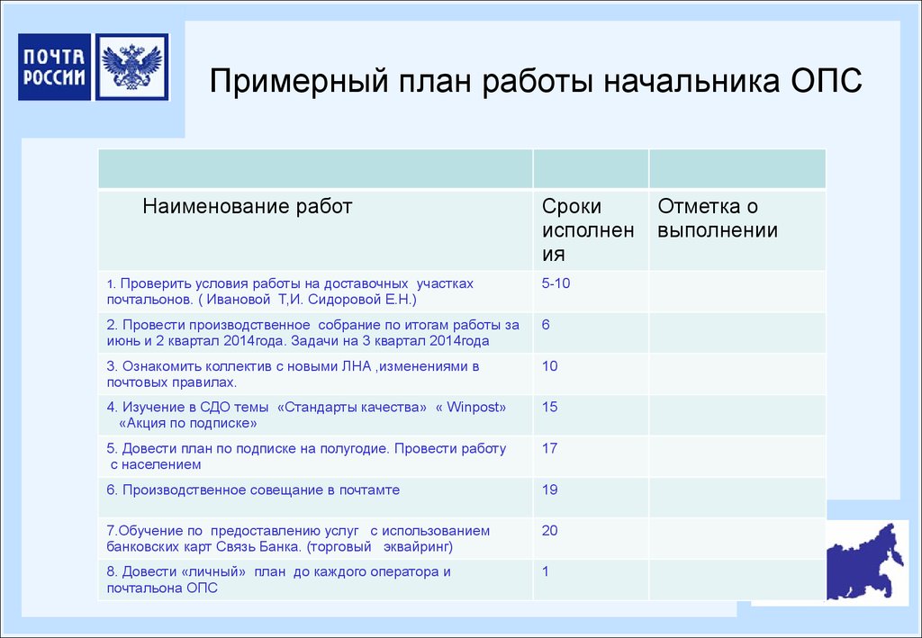 План российского. План работы. План работы руководителя. Примерный план. План работа почта.