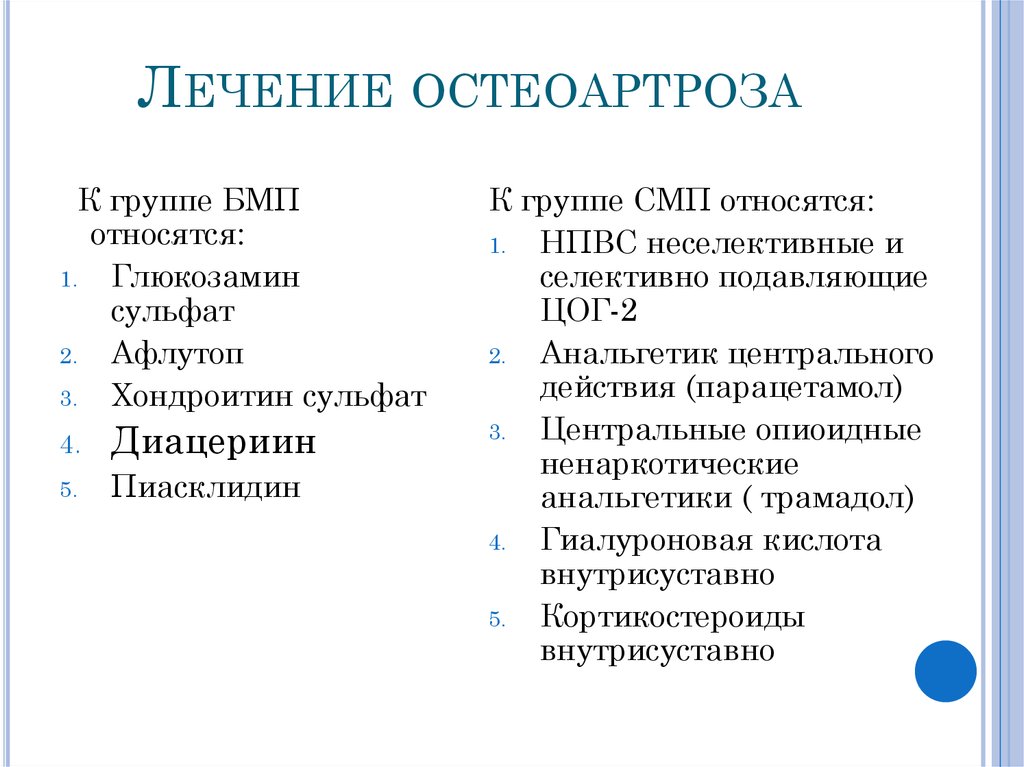 Лечение остеоартроза презентация