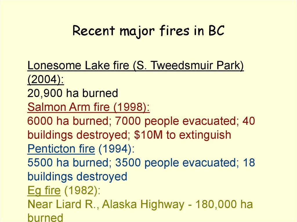 Recent major fires in BC