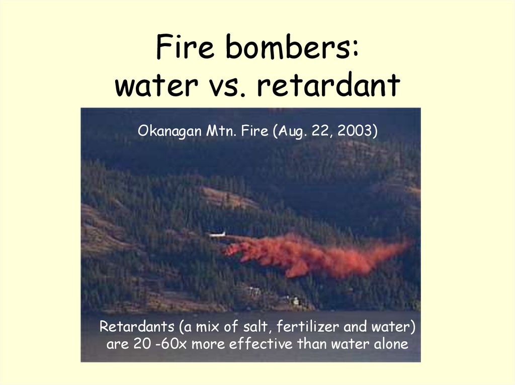 Fire bombers: water vs. retardant