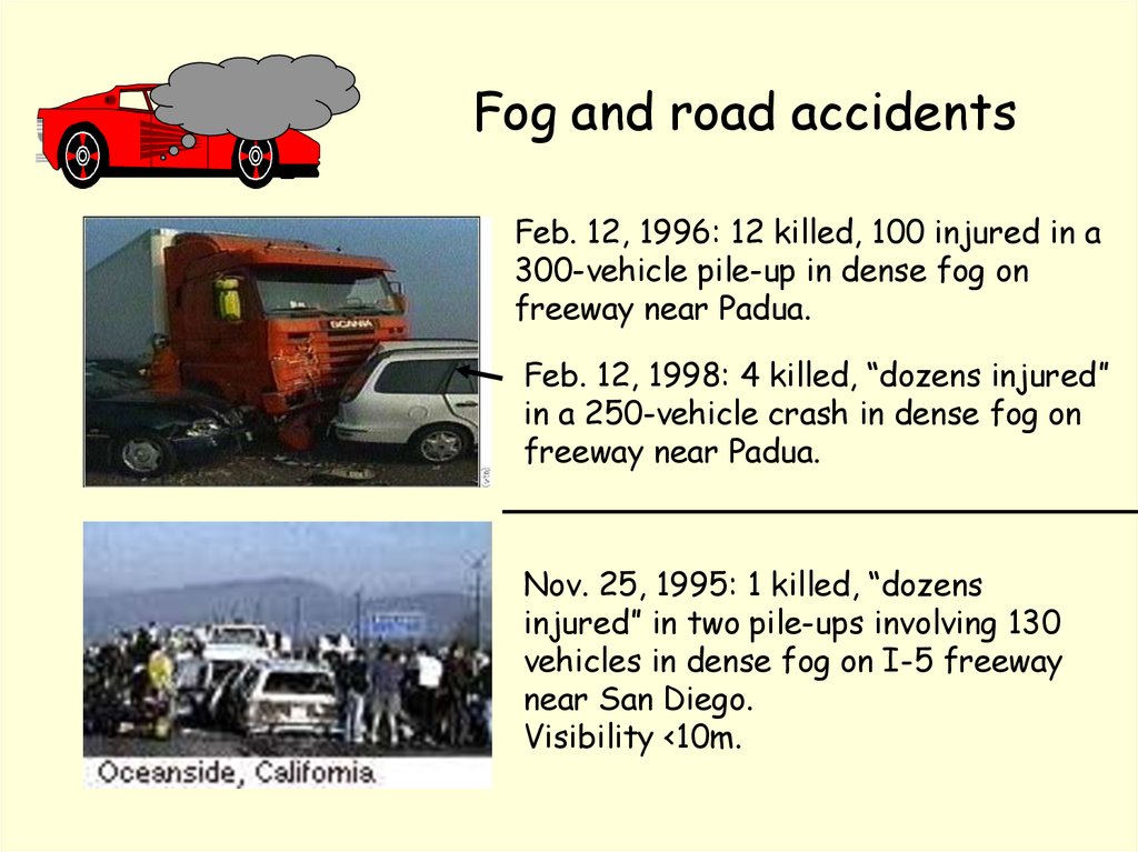 Fog and road accidents