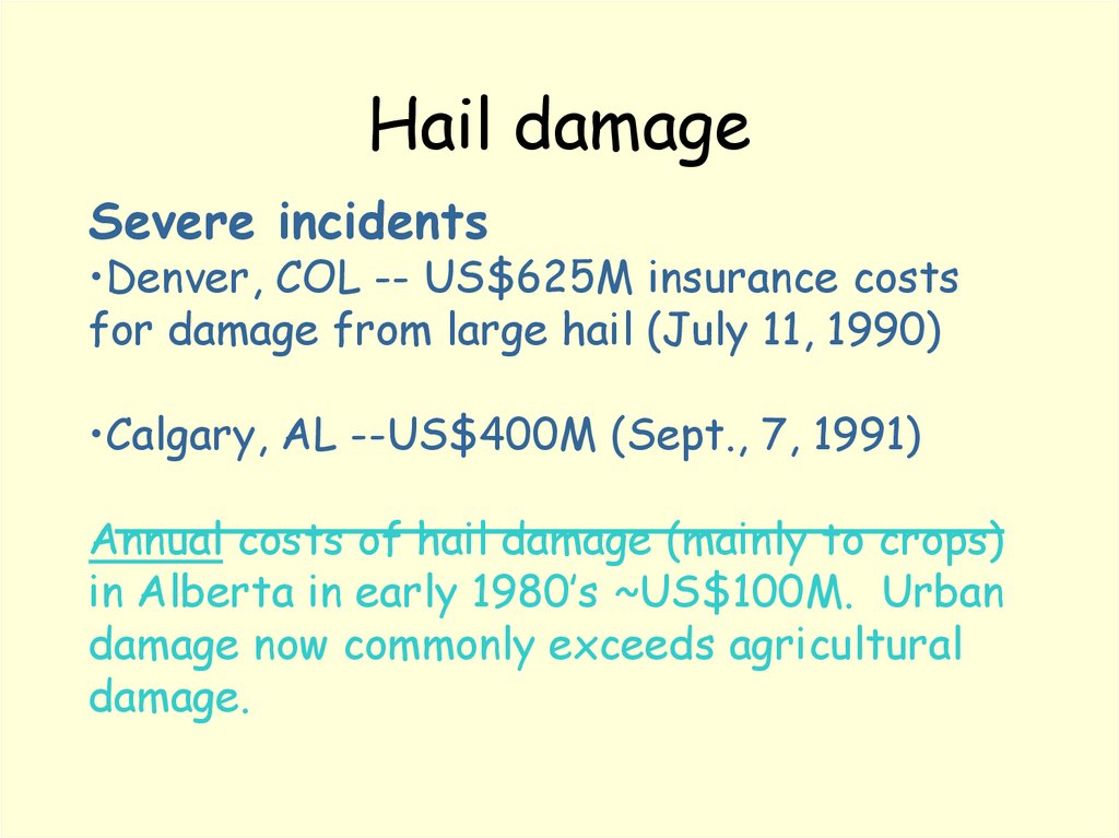 Hail damage