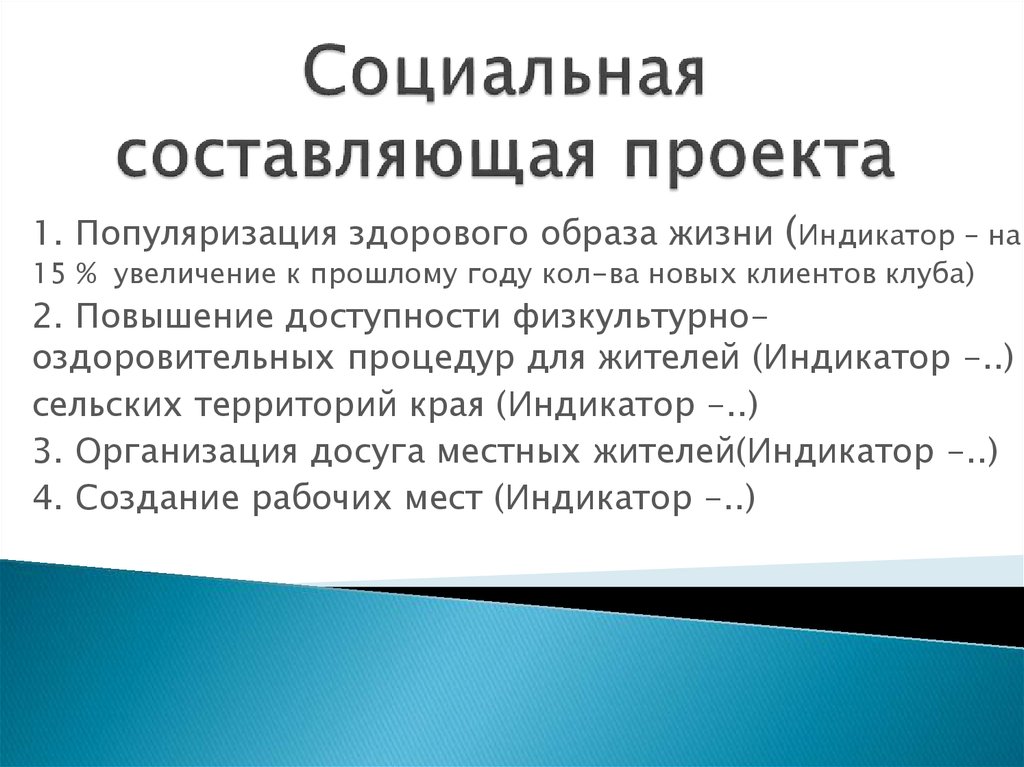 Составляющая проекта