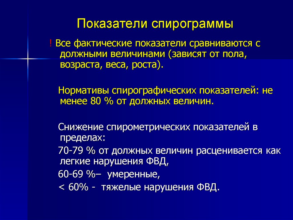 Фжел расшифровка. Интерпретация спирографии. Основные показатели спирограммы.