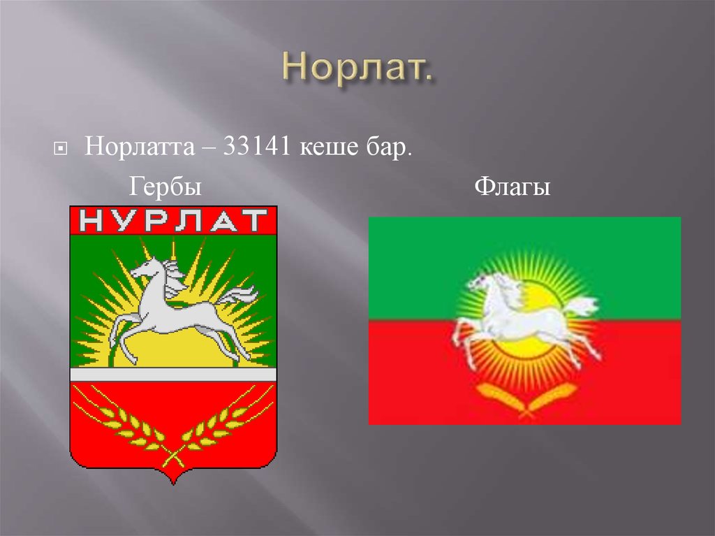 Норлат.