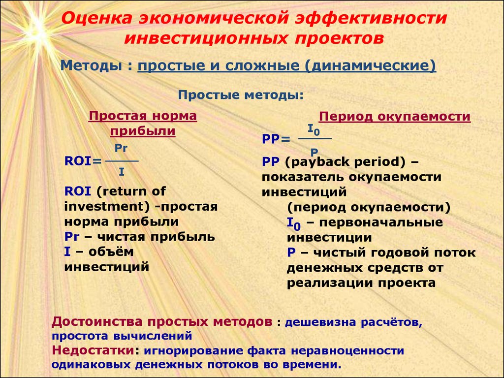 Просто норма. Простая норма прибыли. Простая норма прибыли проекта. Метод простой нормы прибыли. Простая норма прибыли roi.