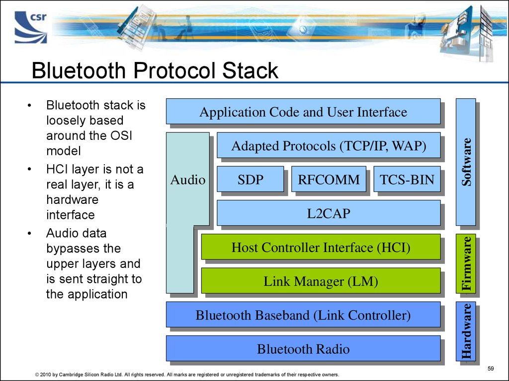 Сервер bluetooth stack как отключить