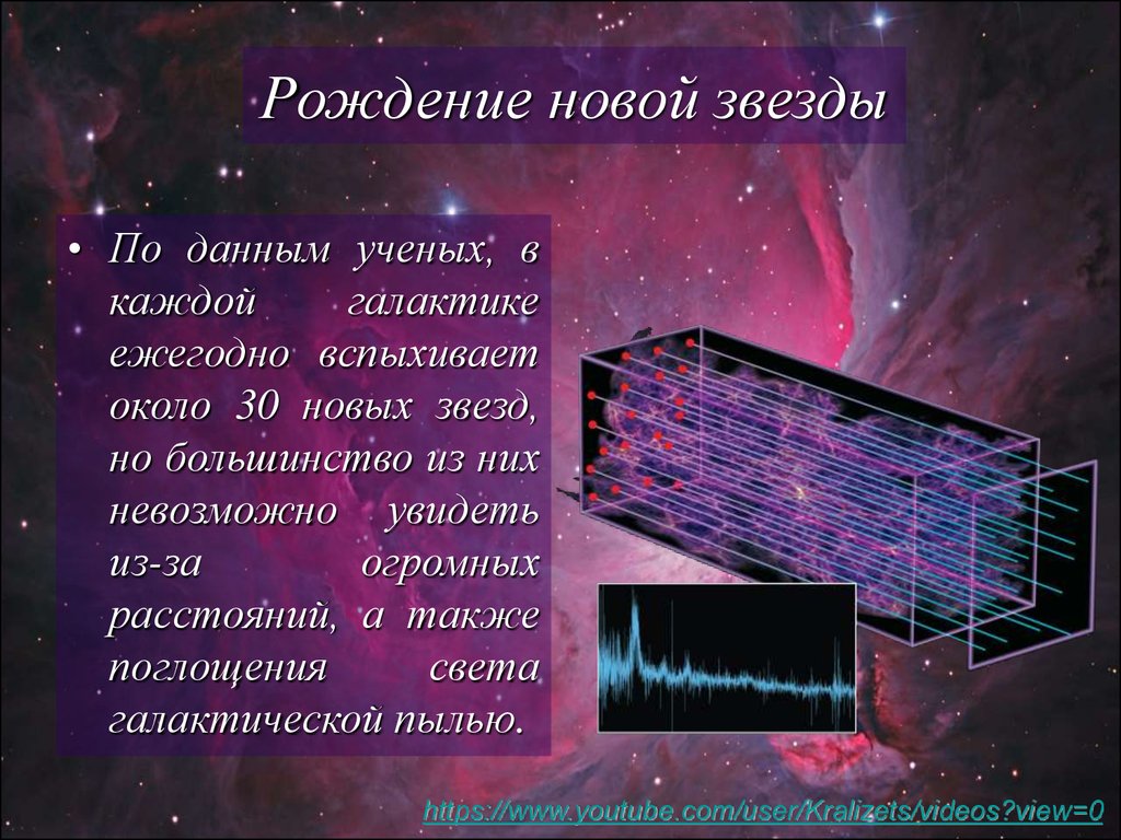 Характеристика новой звезды. Сверхновые звезды презентация астрономия. Новые звезды астрономия презентация. Новые звезды и сверхновые звезды. Сверхновая презентация.