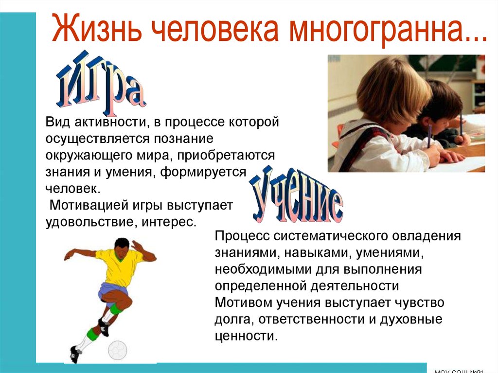 Человек и его деятельность 6 класс. Человек и его деятельность. Жизнь человека многогранна. Деятельность человека презентация 6 класс.