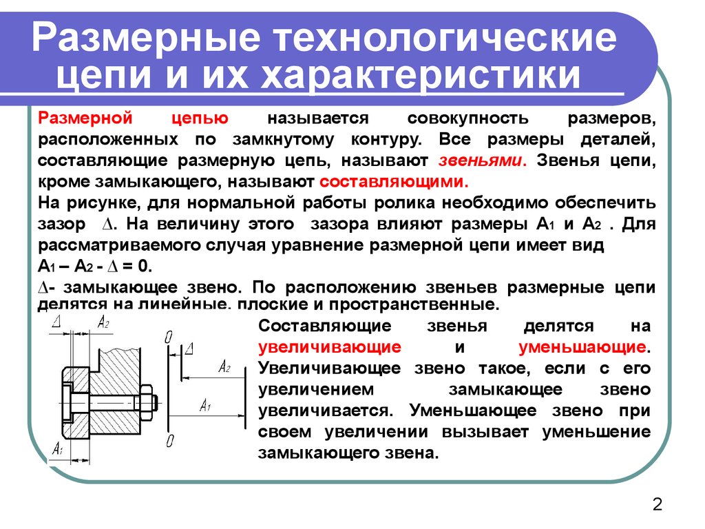 Размерные цепи метрология презентация