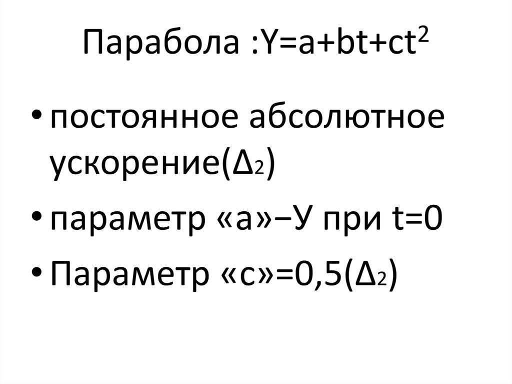 Абсолютно постоянно