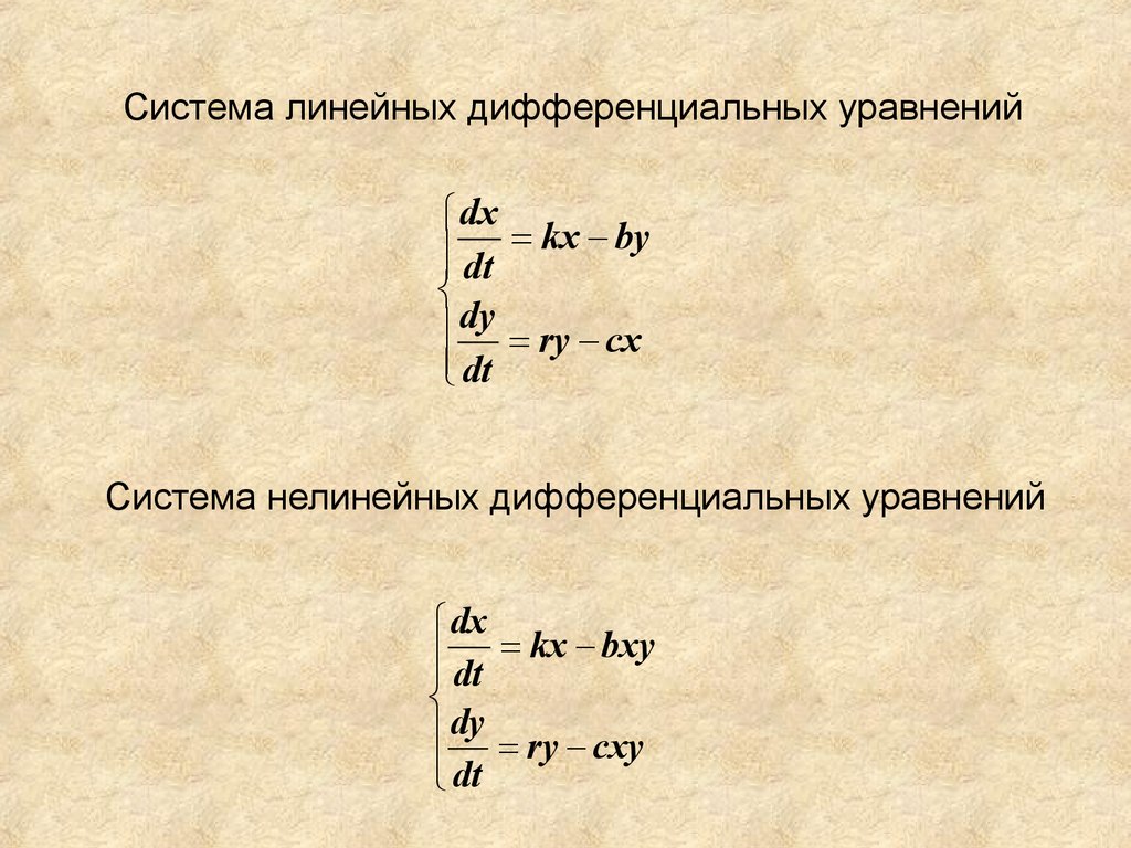 Линейное дифференциальное уравнение примеры. Нелинейные уравнения. Нелинейные диф уравнения. Линейные и нелинейные уравнения. Нелинейные уравнения примеры.