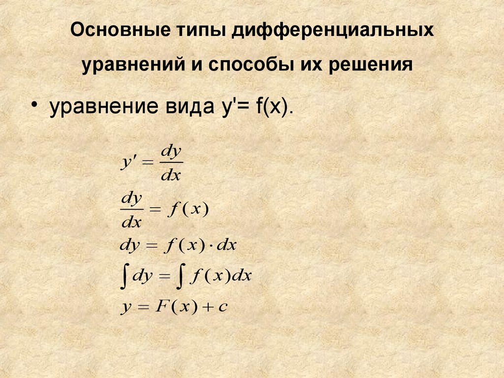 Первый порядок 1. Виды дифференциальных уравнений 1 порядка. Типы диф уравнений 1 порядка. Методы решения дифференциальных уравнений. Виды решений дифференциальных уравнений.