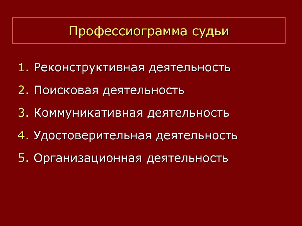 Схема профессиограммы юриста