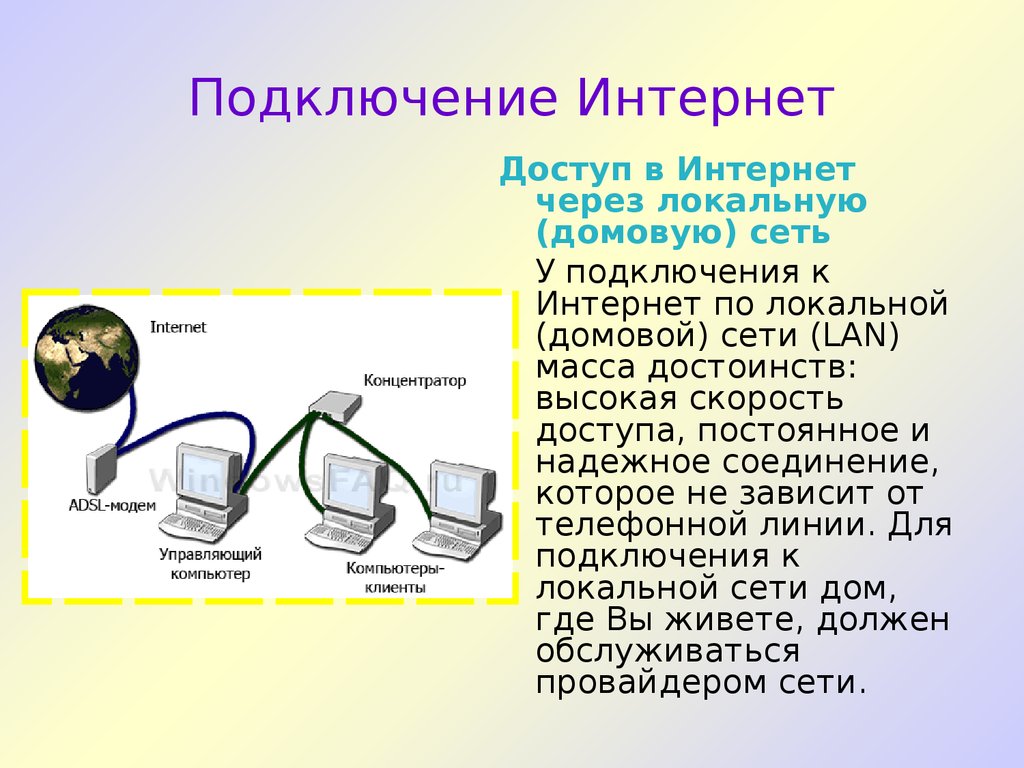 Способы подключения к интернету презентация