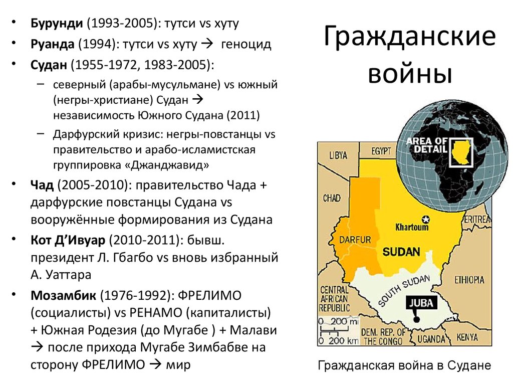 Доклад: Тропическая и южная Африка в XX веке