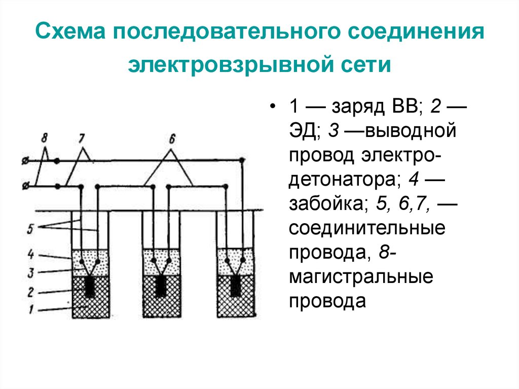 Схема монтажа взрывной сети