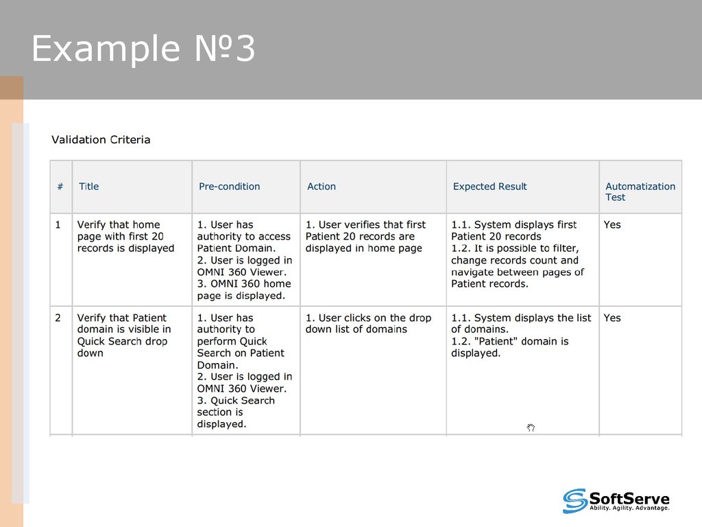 test-cases-overview-v-1-5