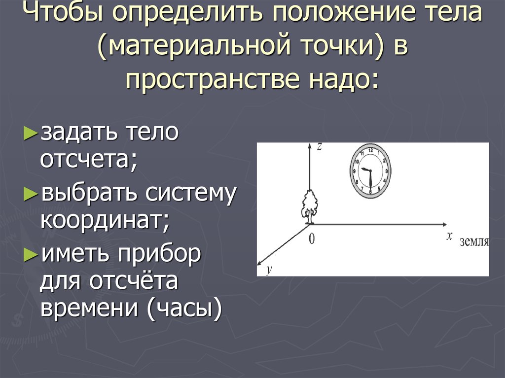 Материальная точка система отсчета презентация