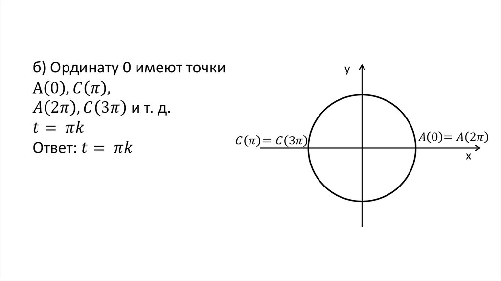 Котангенс корень из 3. Тангенс и котангенс. Синус в 3 четверти знак. Косинус в 3 четверти знак. Функция котангенса.