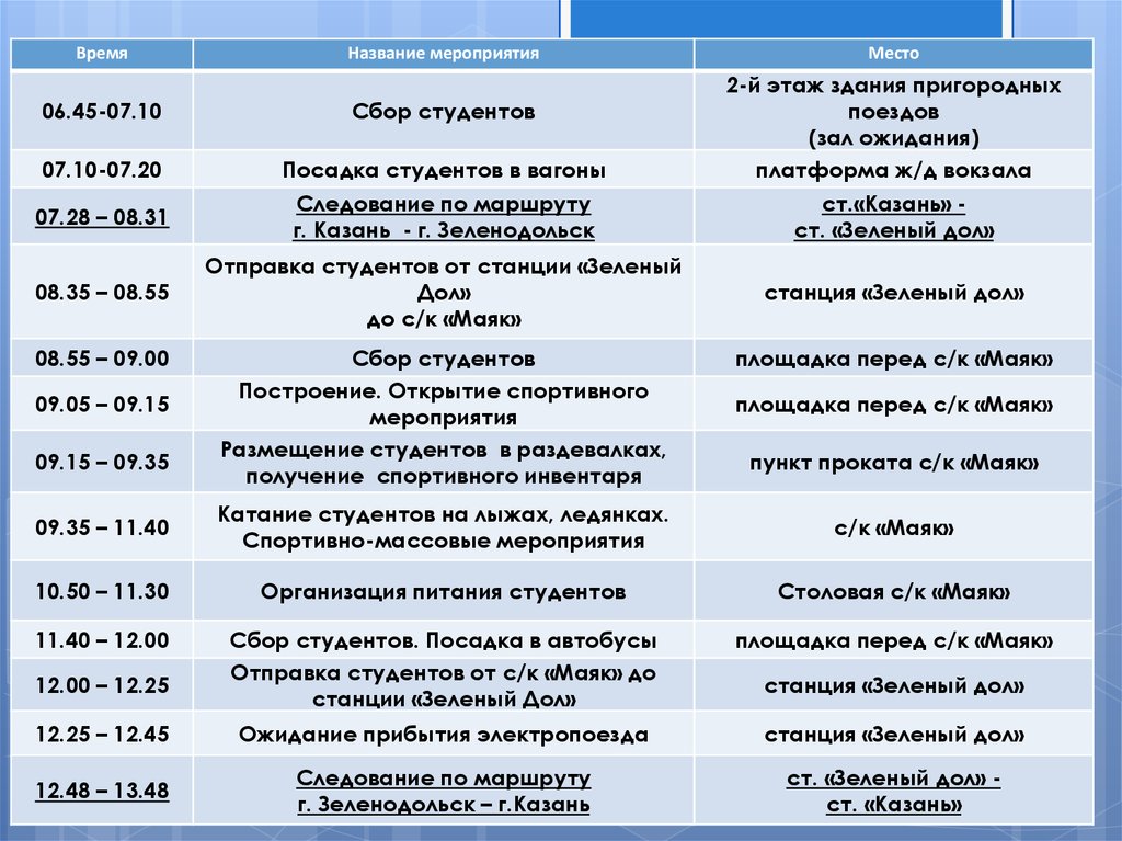 Размещения мероприятий. Названия мероприятий. Название мероприятия место. Мероприятия для студентов. Название студенческих мероприятий.