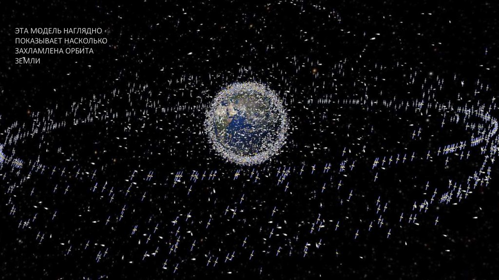 Эта модель наглядно показывает насколько захламлена орбита Земли