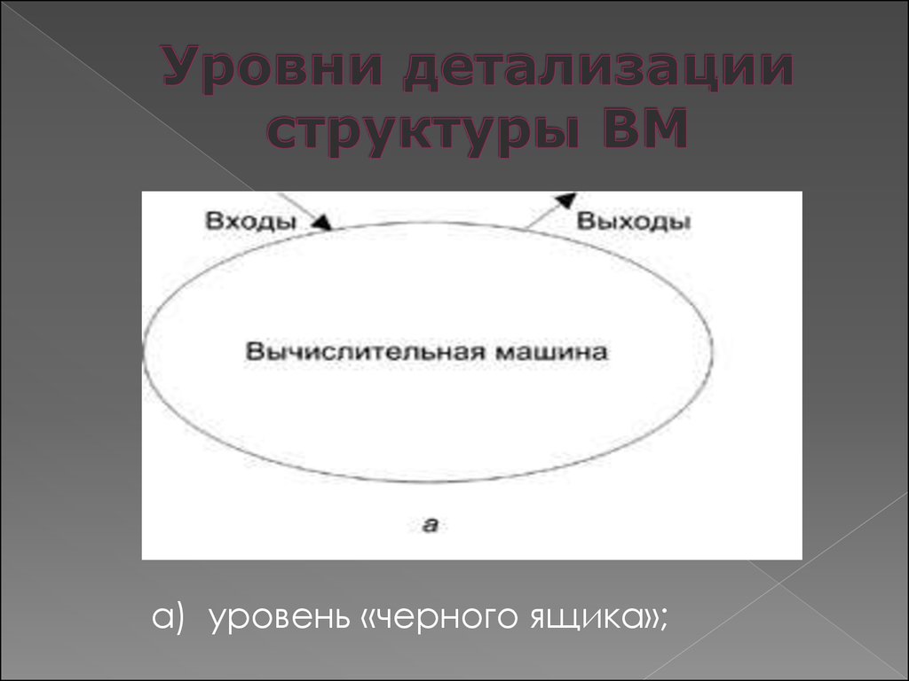 Лекция 1. Архитектура ЭВМ - презентация онлайн