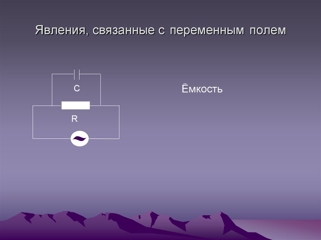 Какое явление связано с перестройкой. Переменные поля.