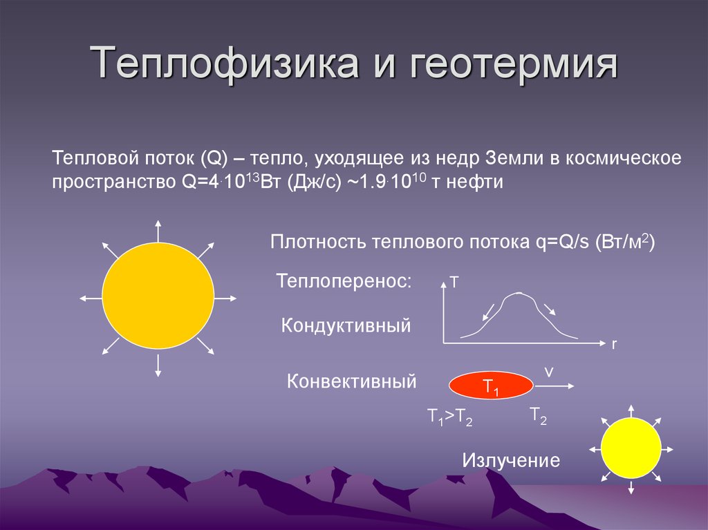 Теплофизика. Что такое излучение? Теплофизика. Теплофизика картинки. Тепловой поток земли в недрах.