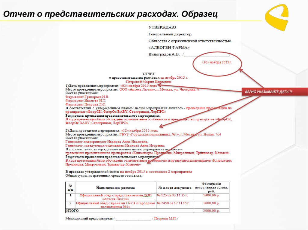 Образец приказа о проведении представительского мероприятия