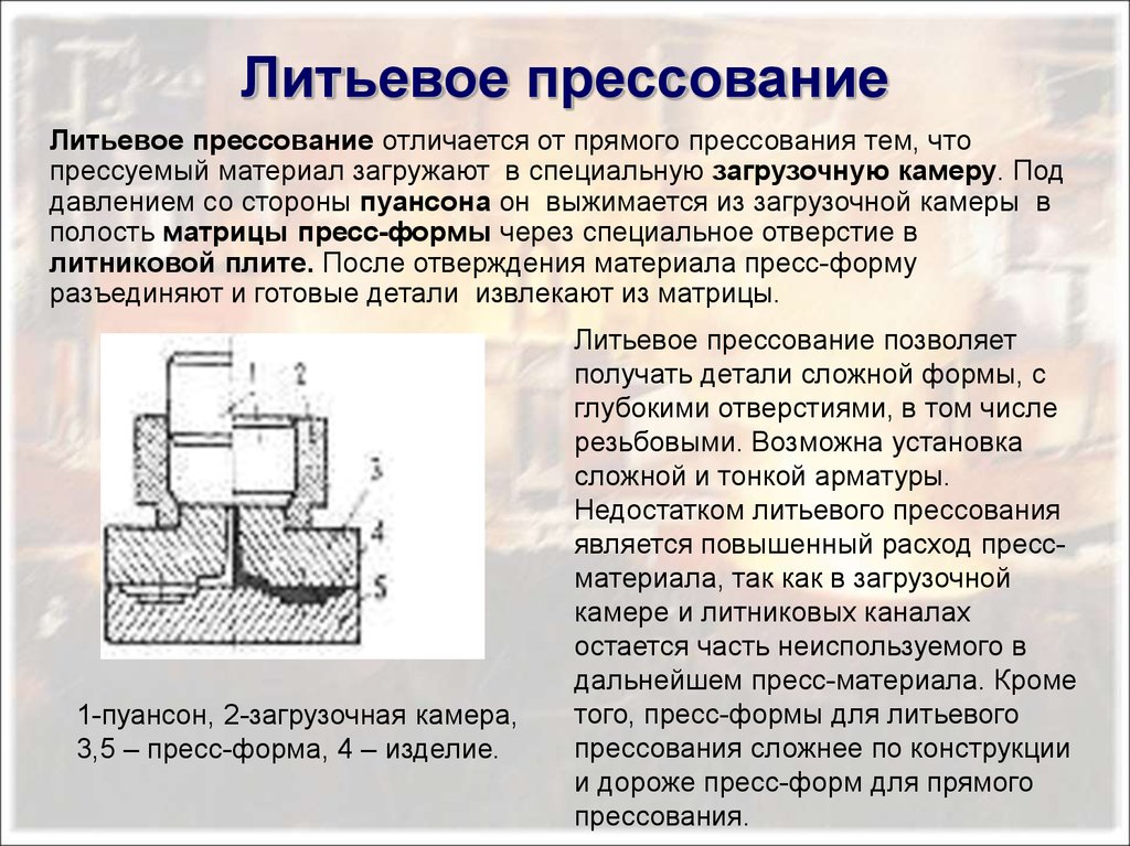 Специальное отверстие. Метод литьевого прессования пластмасс. Метод компрессионного прессования пластмасс преимущества. Термореактивных пластмасс методом прессования. Полимеризация пластмассы литьевое прессование.