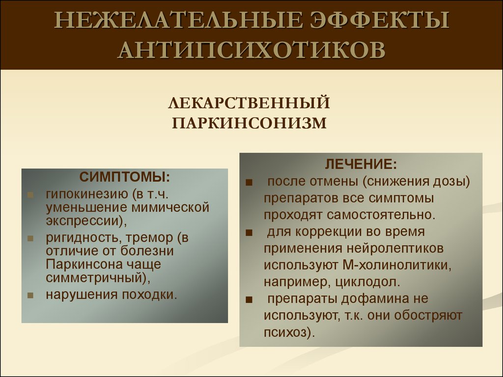 Лекарственный паркинсонизм. Средство для лечения лекарственного паркинсонизма. Лекарственный паркинсонизм вызывают. Лекарственный паркинсонизм лечение.