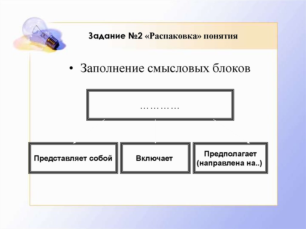 Заполнить термины. Распаковка понятия мониторинг. Распаковка понятия мониторинг ответы. Смысловые блоки в презентации. Методический прием распаковка понятия.