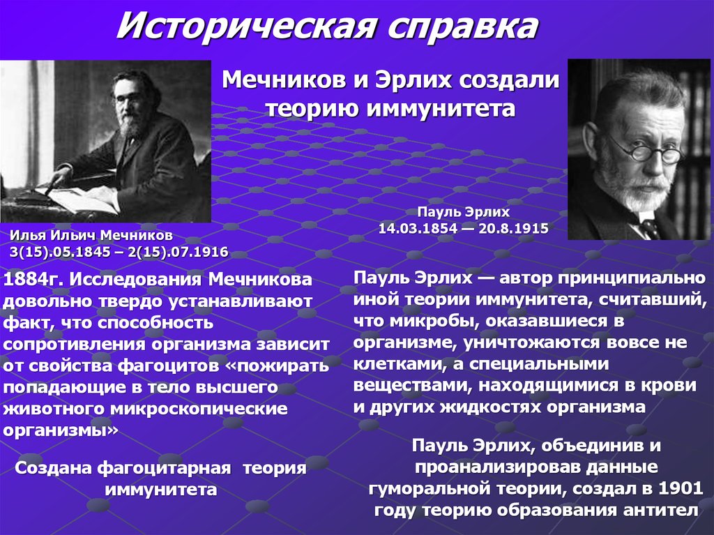 Теории иммунитета. Пауль Эрлих создал теорию иммунитета. Гуморальная теория иммунитета. Основоположник гуморальной теории иммунитета. Пауль Эрлих иммунитет.