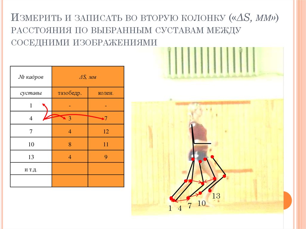 Измерение расстояния и скорости. Расстояние между коленями. Как измерить расстояние между соседними черточками. Как померить расстояние между дропаутами.
