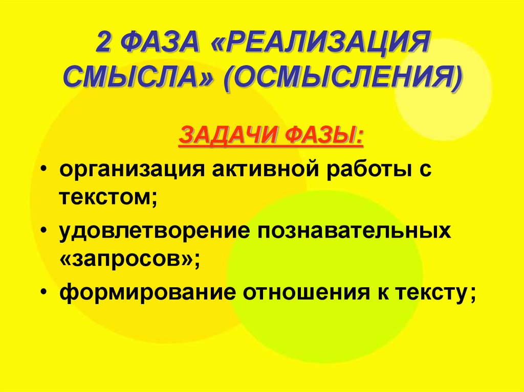 Реализация смысл. Фаза осмысления. Фаза осмысления картинка. Фаза «осмысление» или смысловая стадия. Смысл в осмыслении смысла.