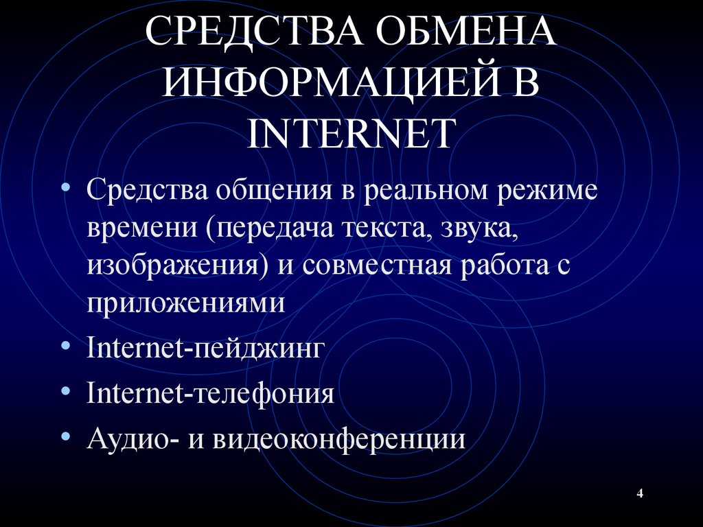 Презентация интернет как средство коммуникации