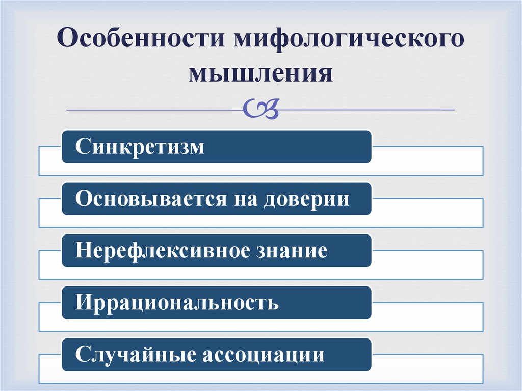 Характеристики мифологии