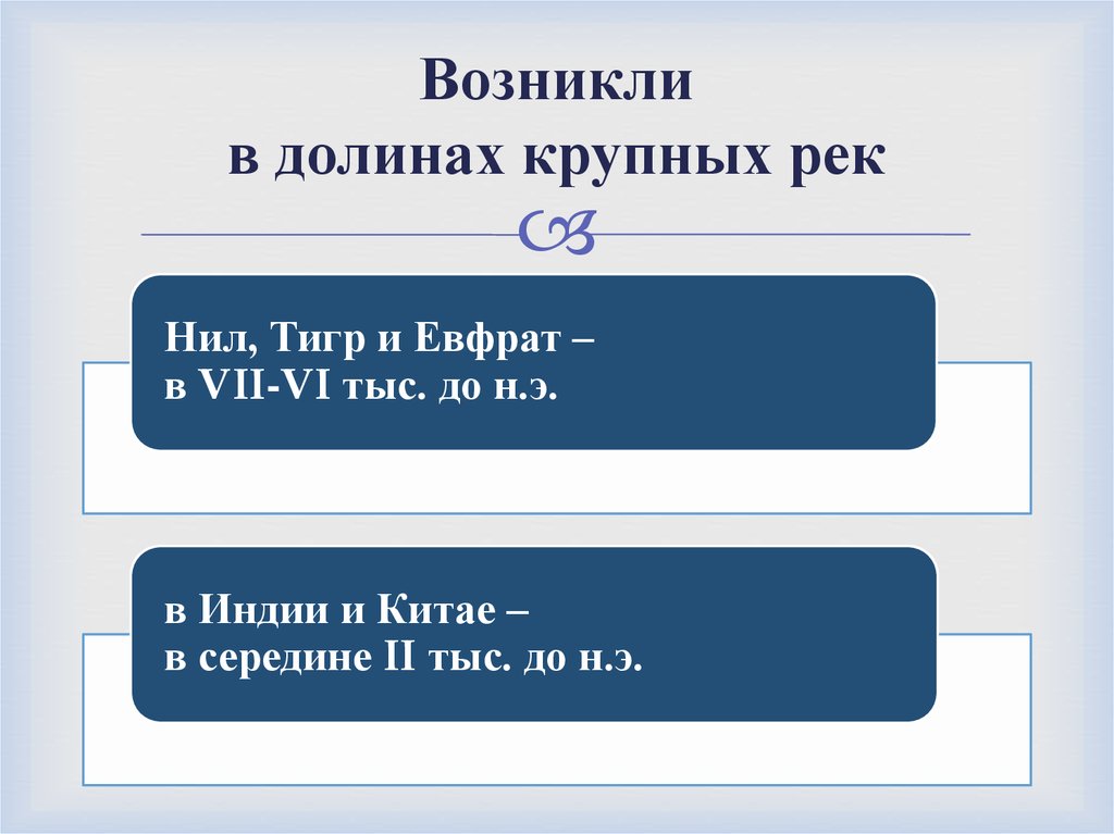 Возникли в долинах крупных рек